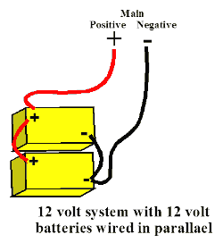 Using parallel batteries